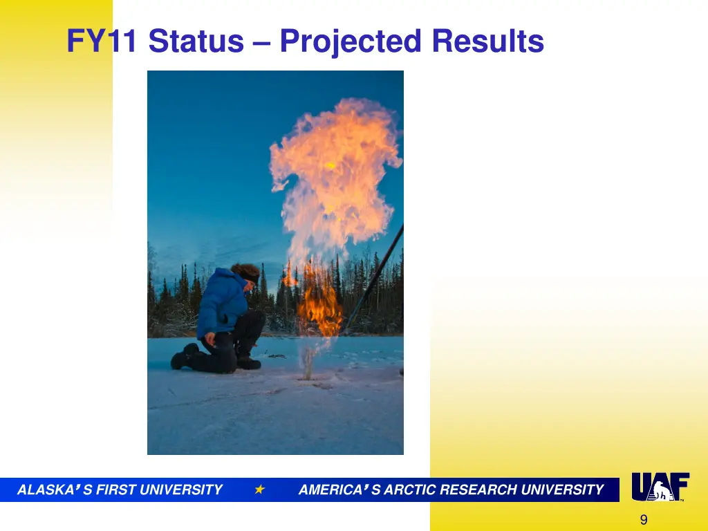 fy11 status projected results