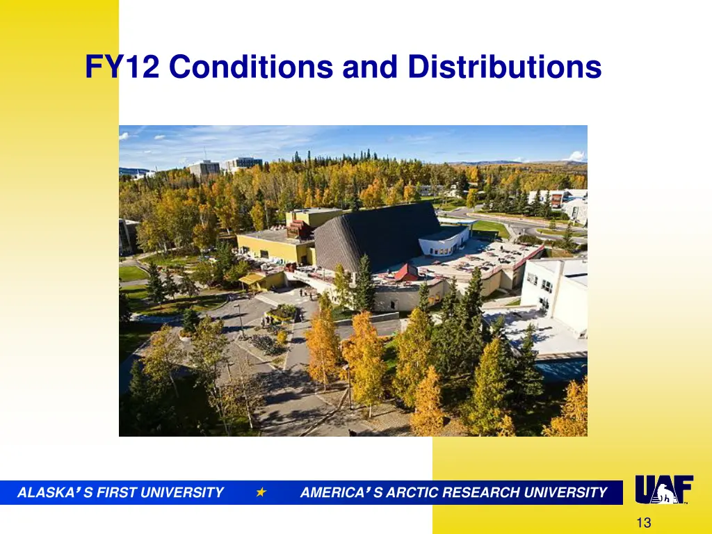 fy12 conditions and distributions