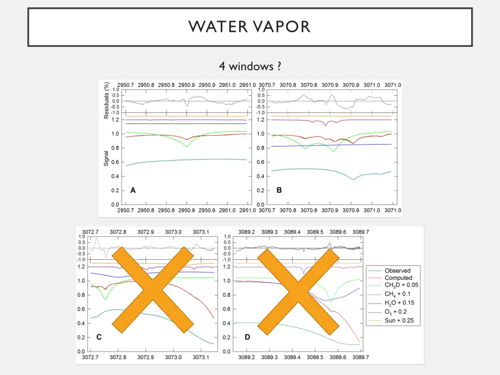 water vapor 4