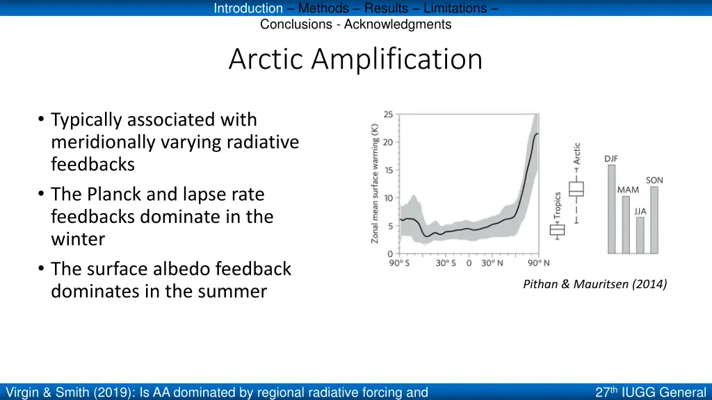 introduction methods results limitations