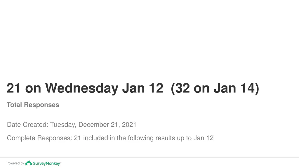 21 on wednesday jan 12 32 on jan 14