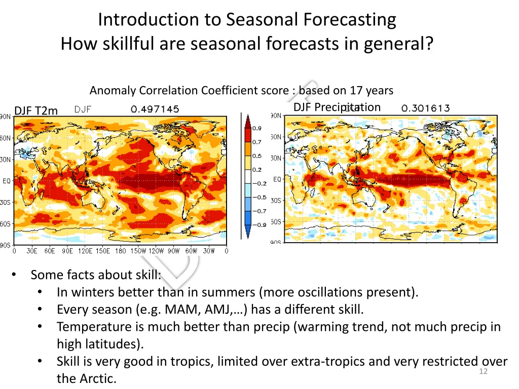 introduction to seasonal forecasting how skillful 1