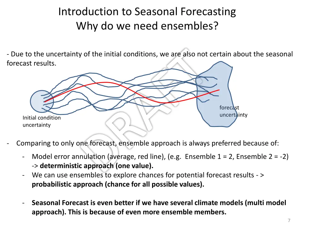 introduction to seasonal forecasting