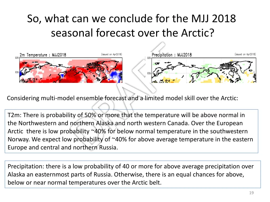 so what can we conclude for the mjj 2018 seasonal