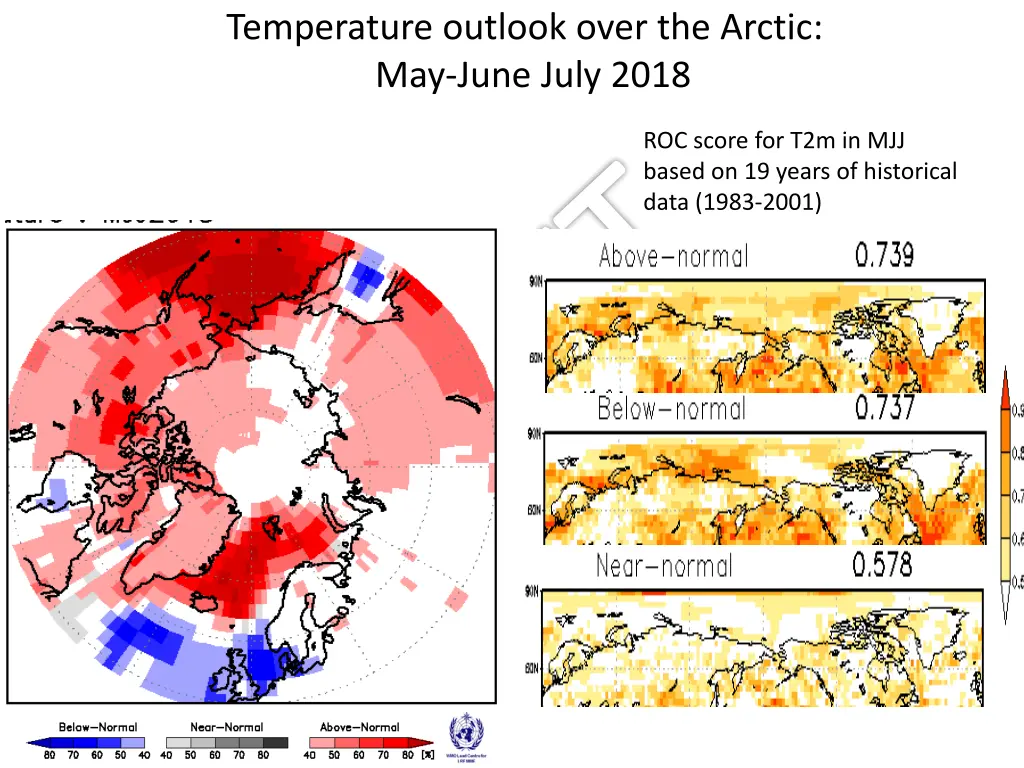 temperature outlook over the arctic may june july 1