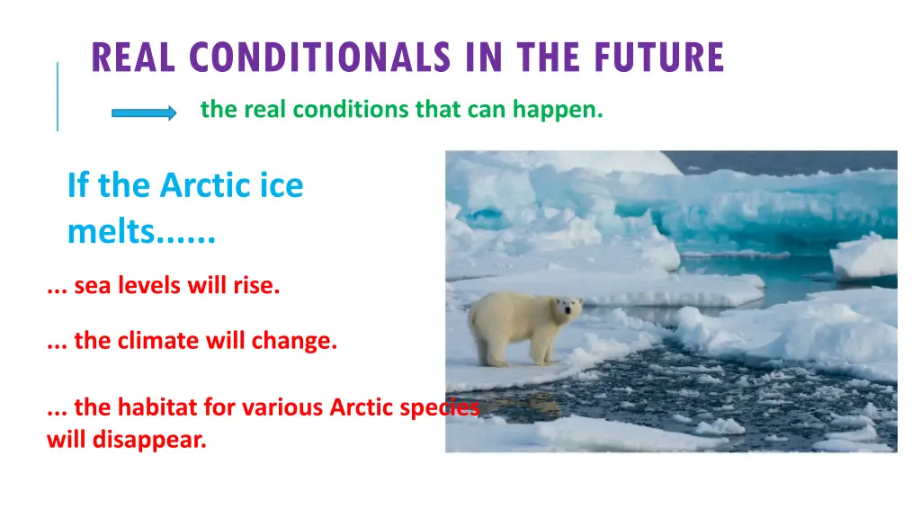 real conditionals in the future