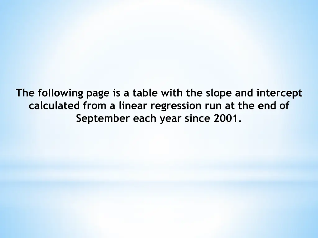 the following page is a table with the slope