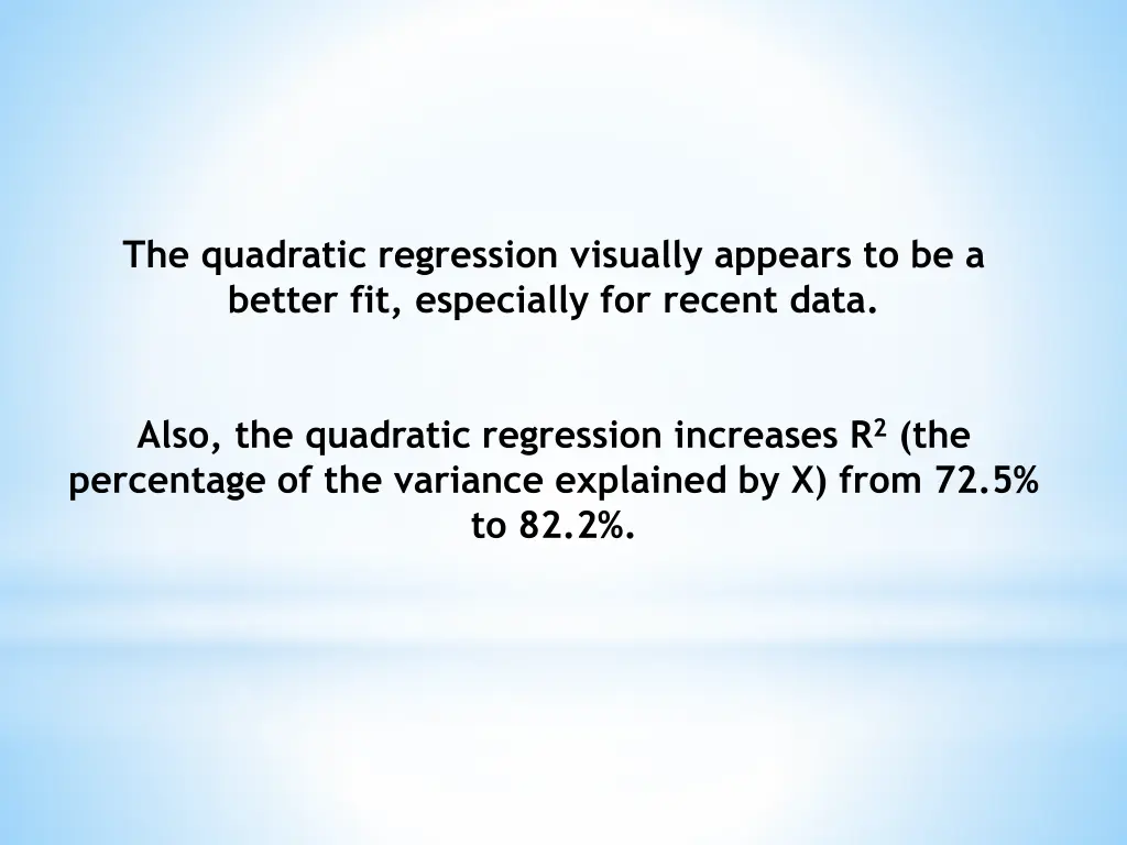 the quadratic regression visually appears