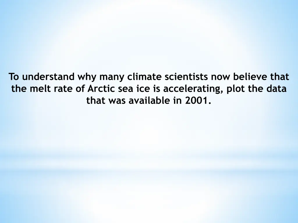 to understand why many climate scientists