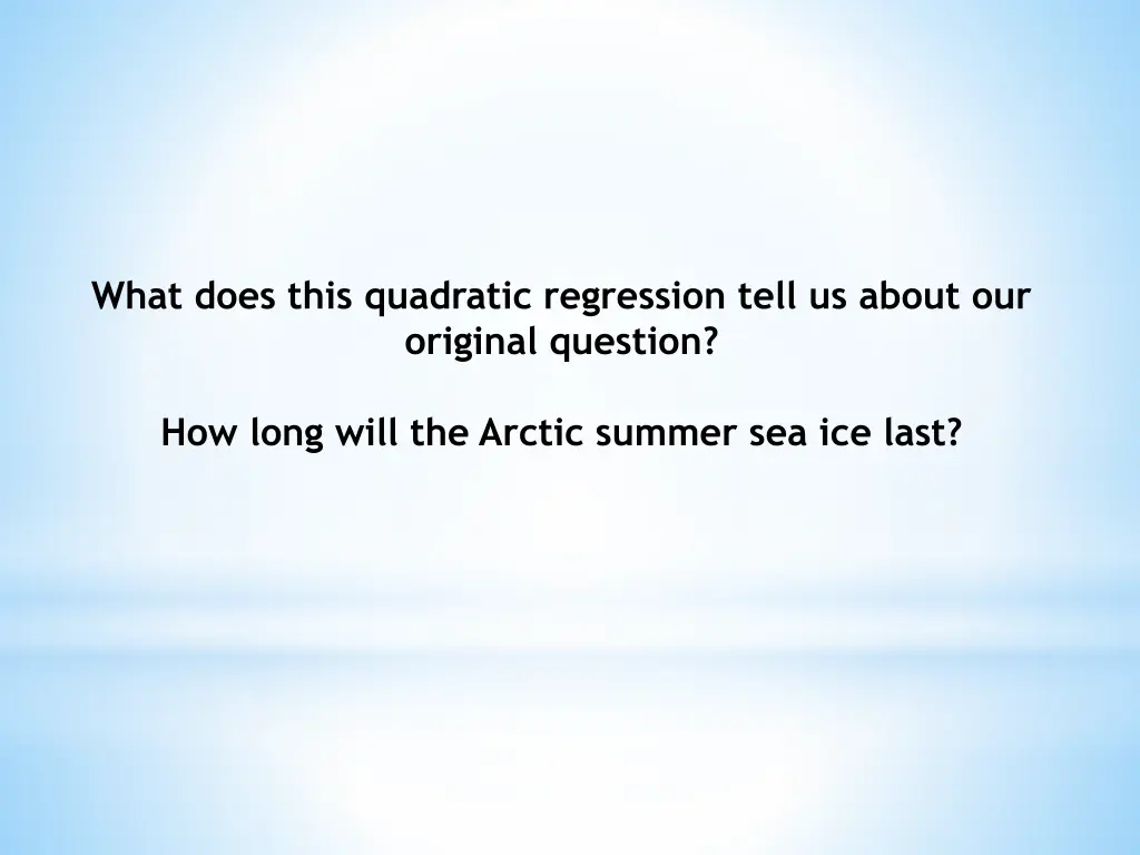 what does this quadratic regression tell us about