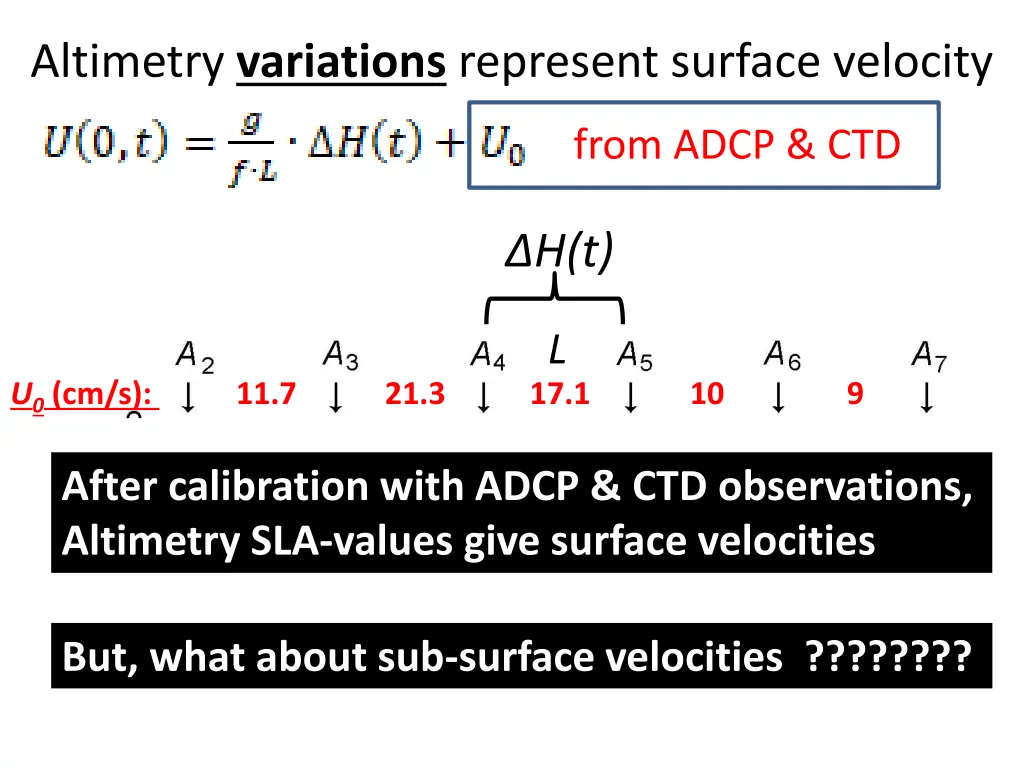 altimetry variations represent surface velocity