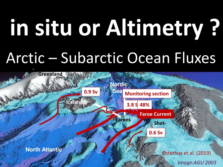 combining satellite altimetry and in situ