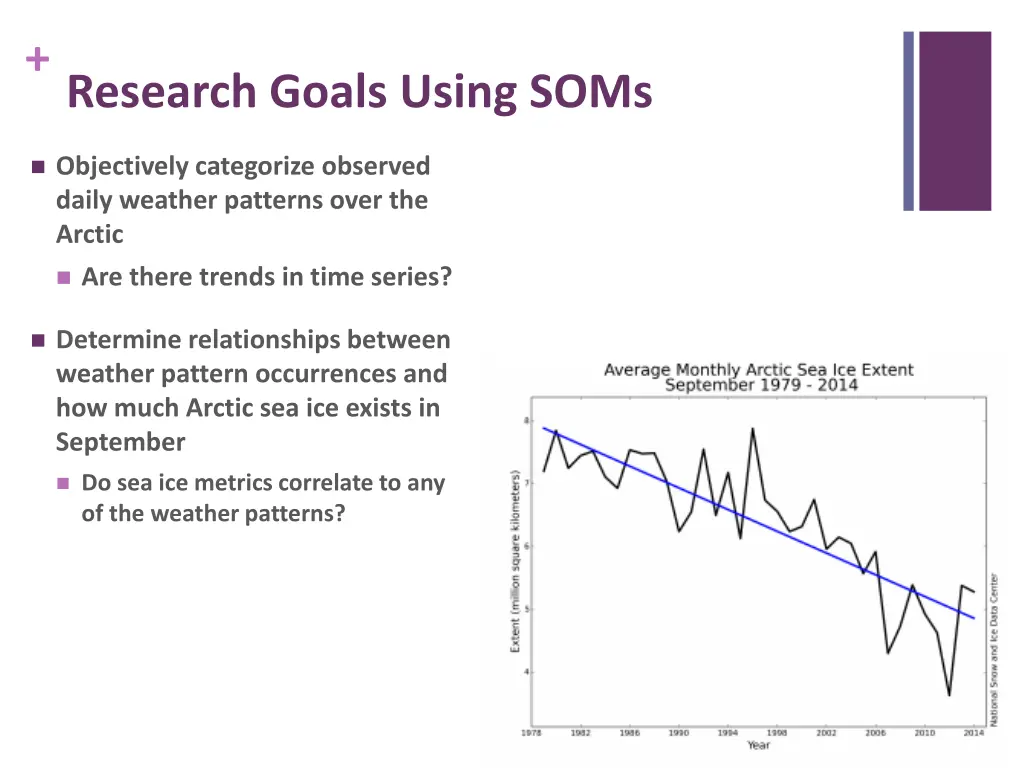 research goals using soms