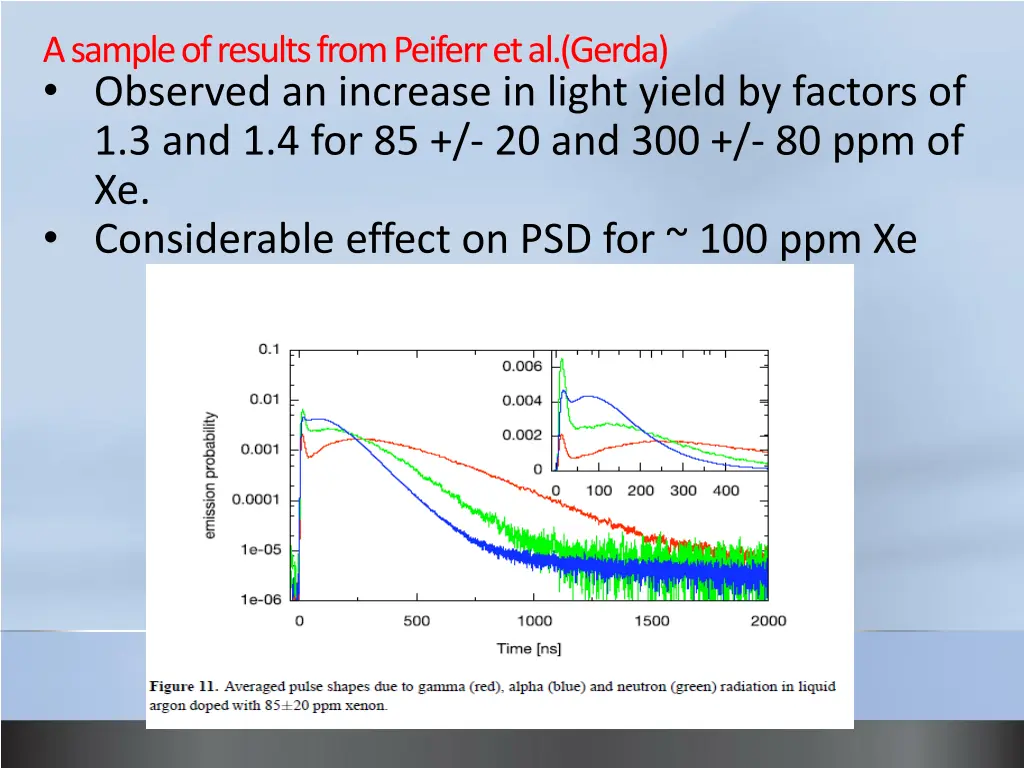 a sample of results from peiferret al gerda