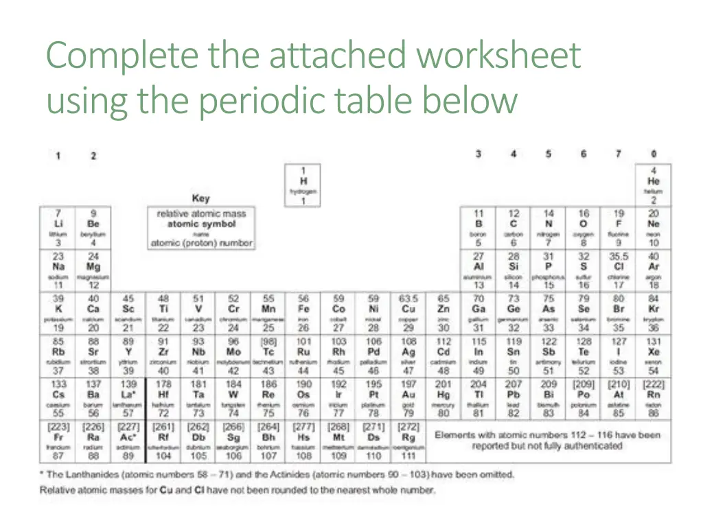 complete the attached worksheet using