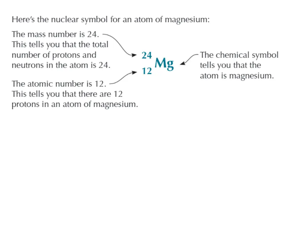 slide7