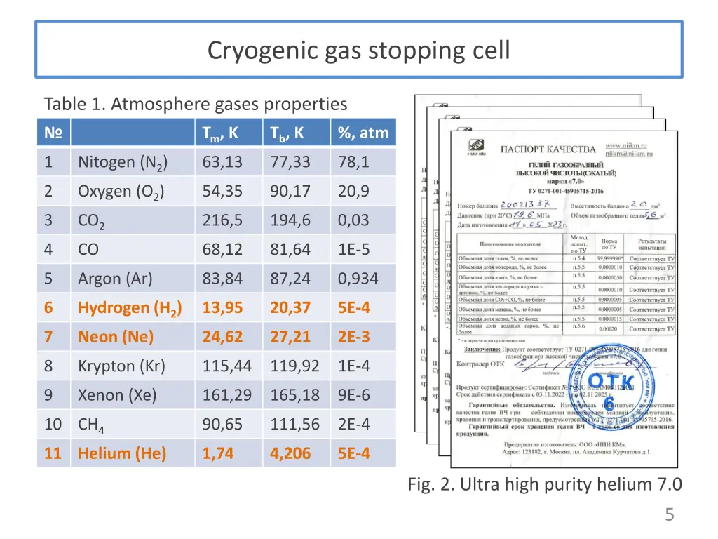 cryogenic gas stopping cell 1