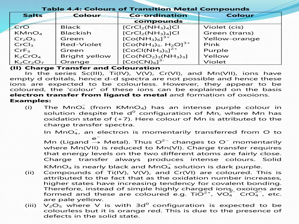 table 4 4 colours of transition metal compounds