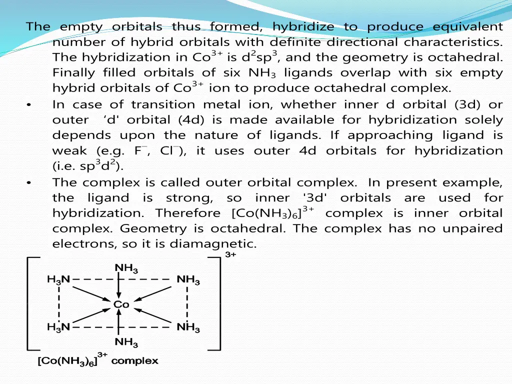 the empty orbitals thus formed hybridize