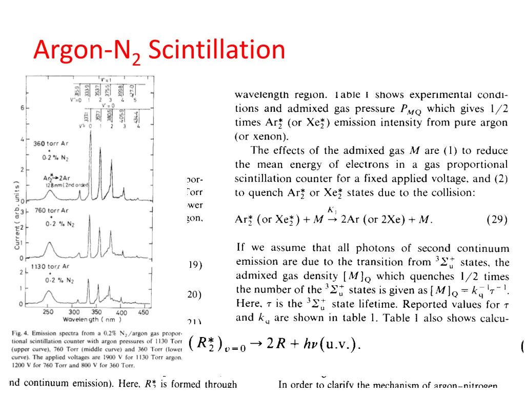 argon n 2 scintillation