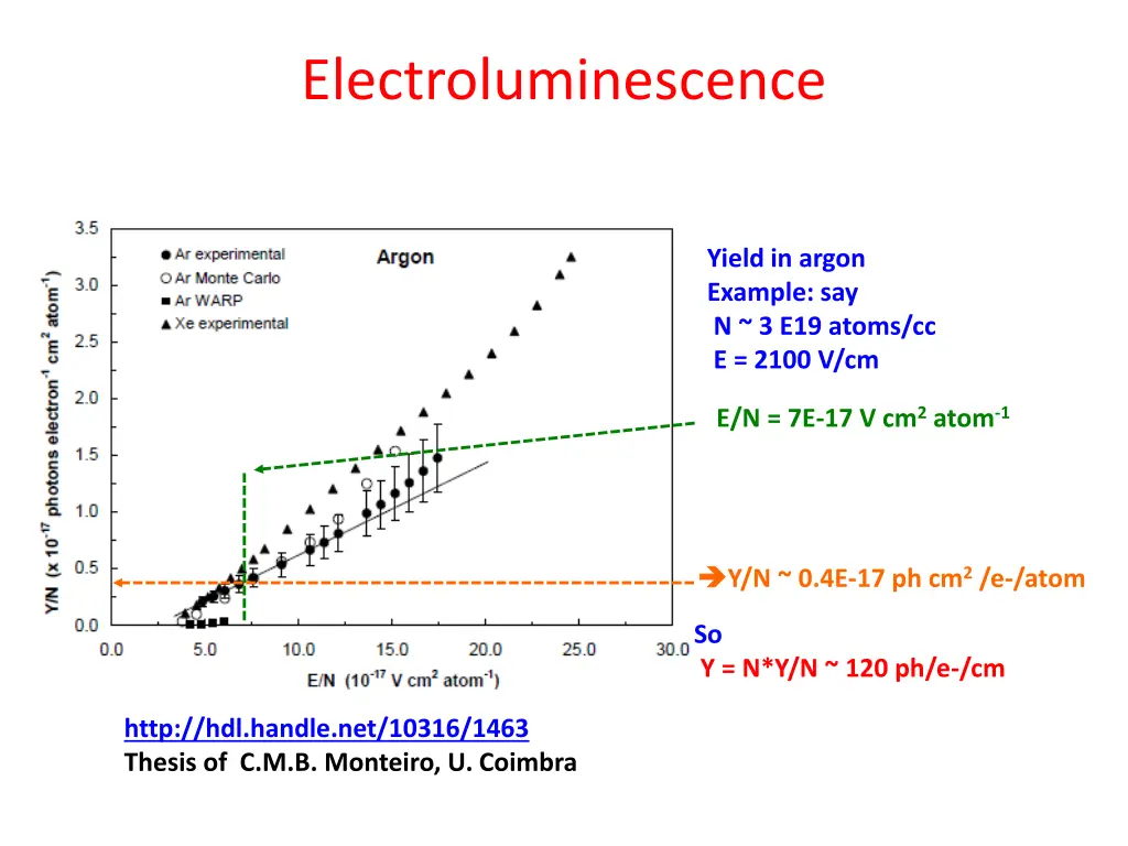 electroluminescence 1