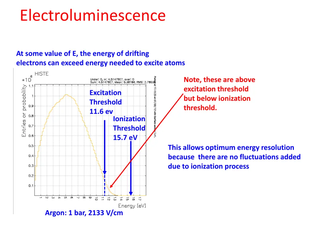 electroluminescence