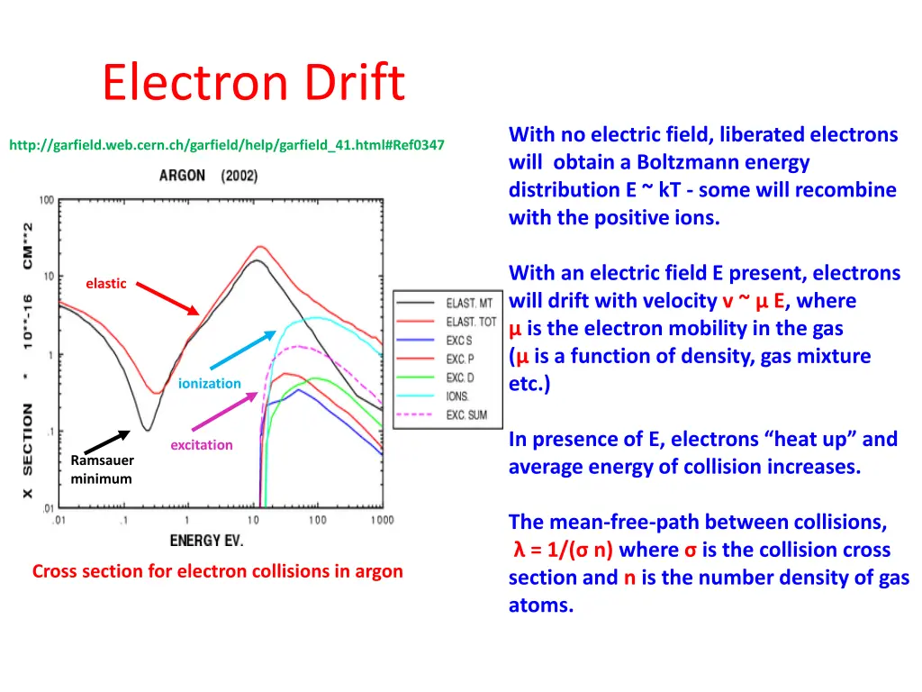 electron drift