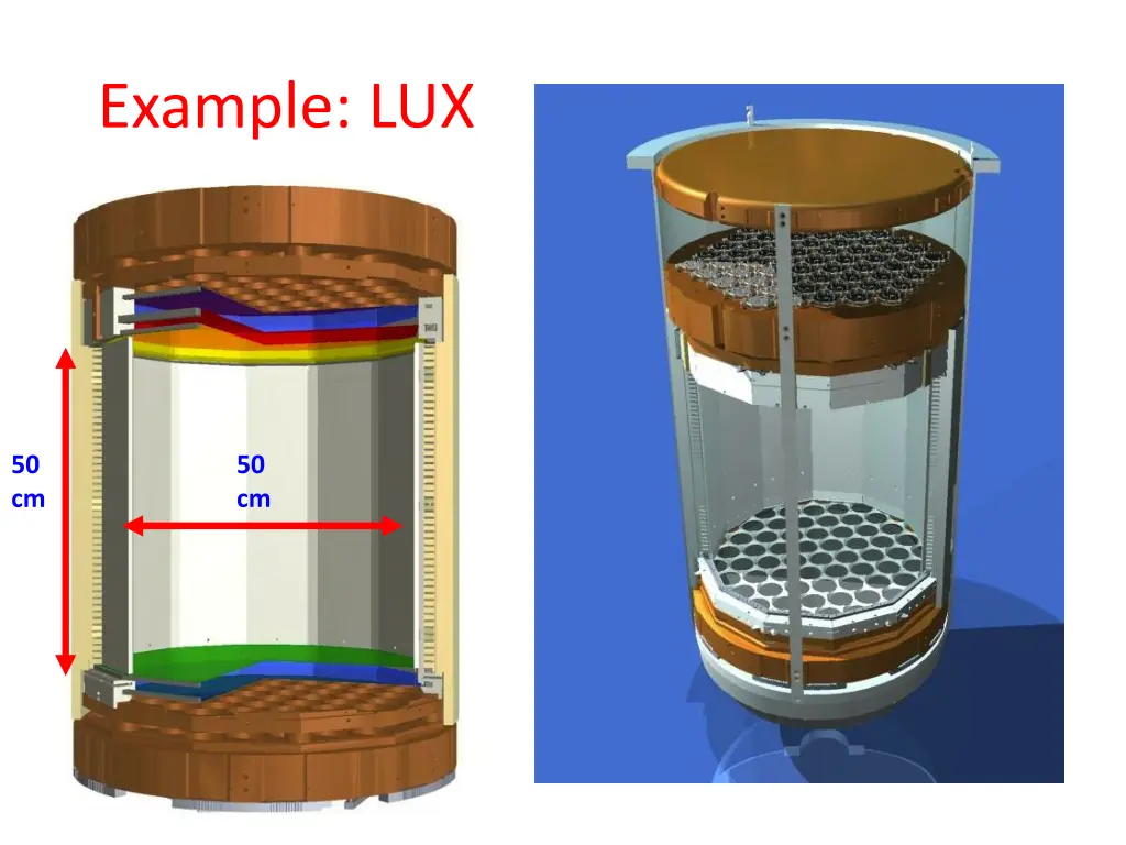 example lux