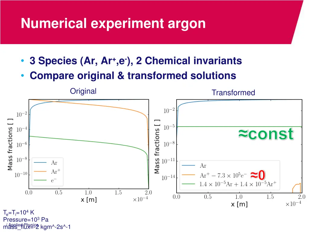 numerical experiment argon