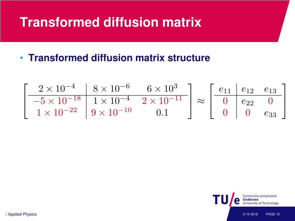 transformed diffusion matrix