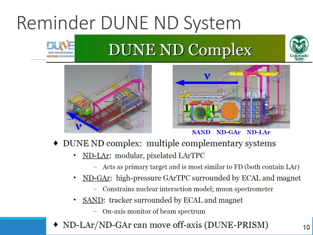 reminder dune nd system