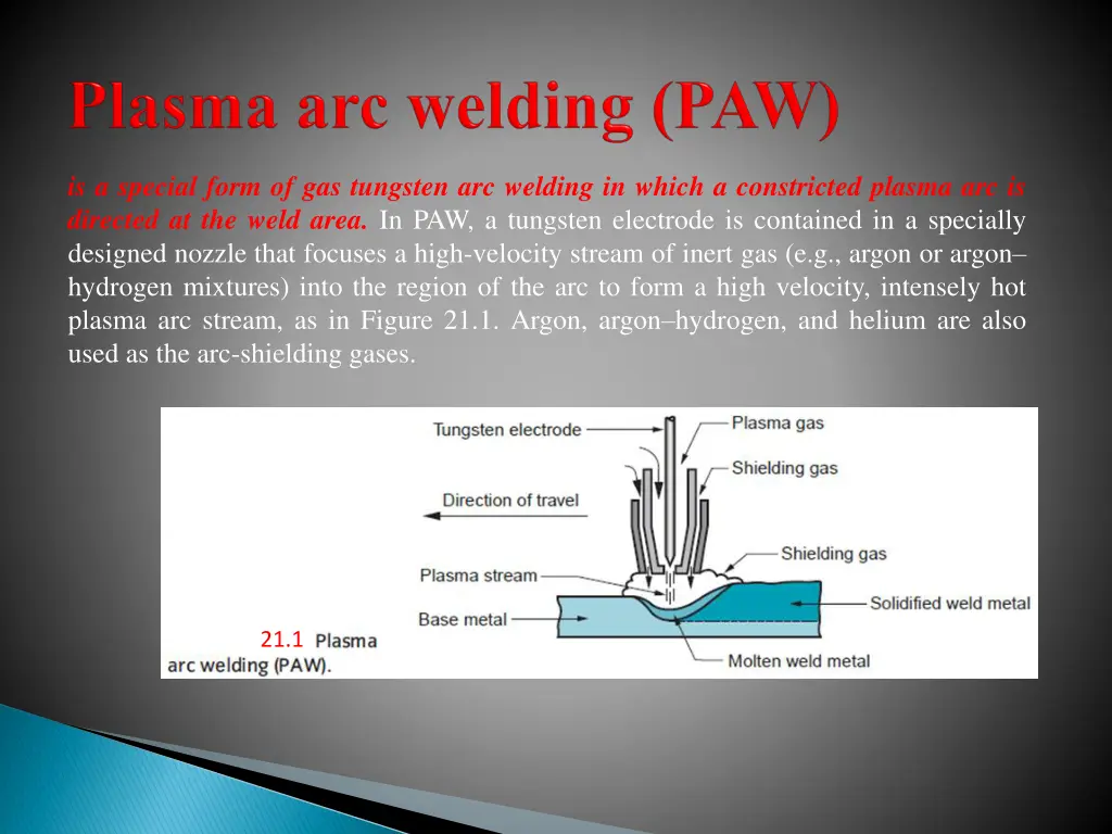 is a special form of gas tungsten arc welding