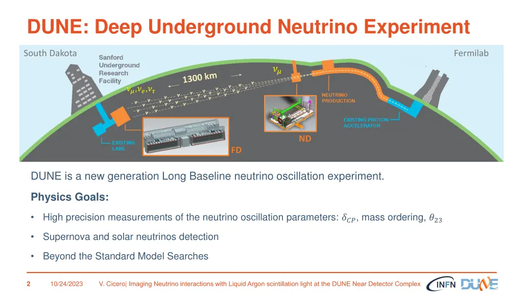 dune deep underground neutrino experiment