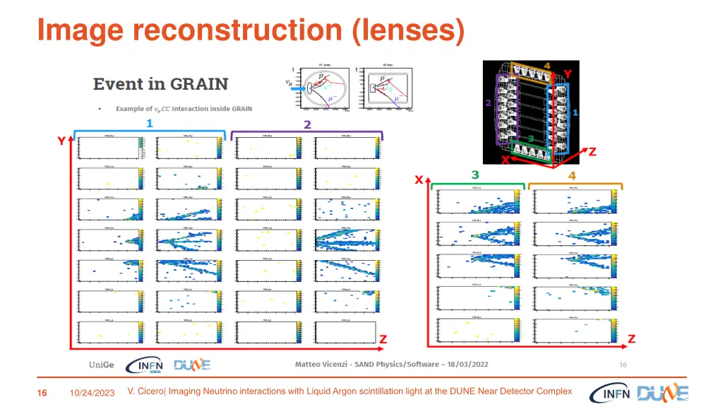 image reconstruction lenses 1