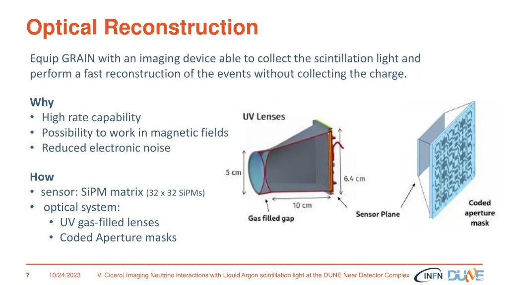 optical reconstruction