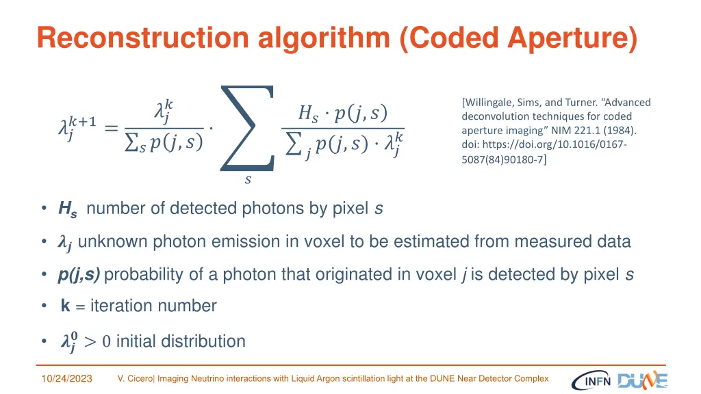 reconstruction algorithm coded aperture