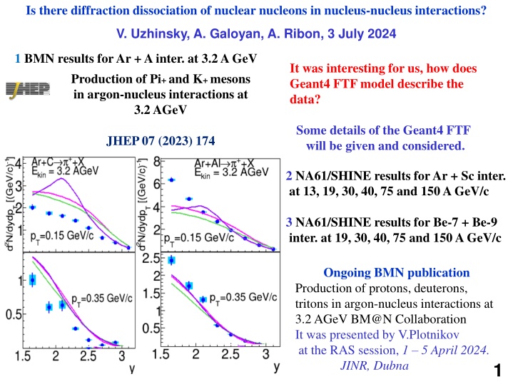 is there diffraction dissociation of nuclear