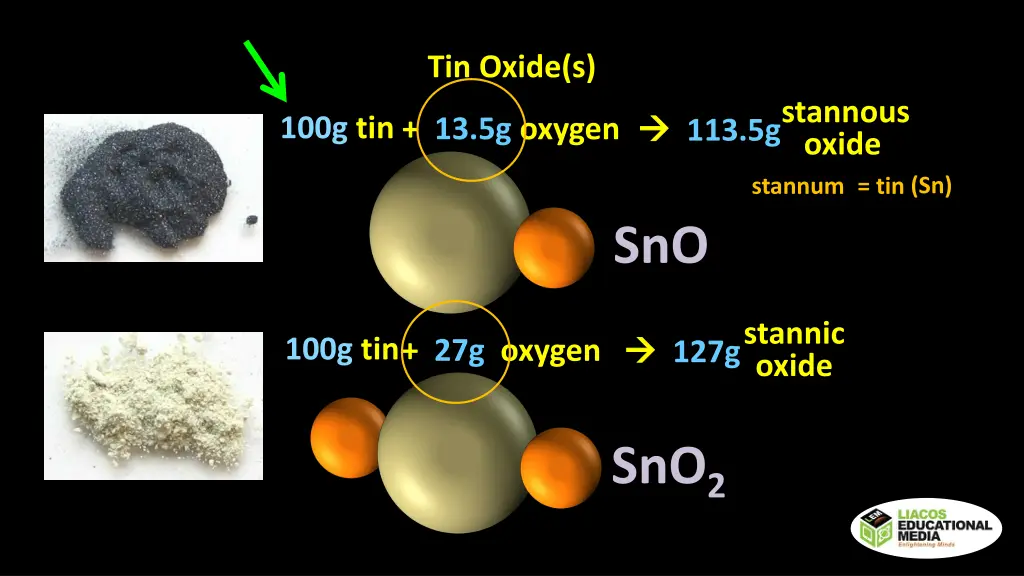 tin oxide s