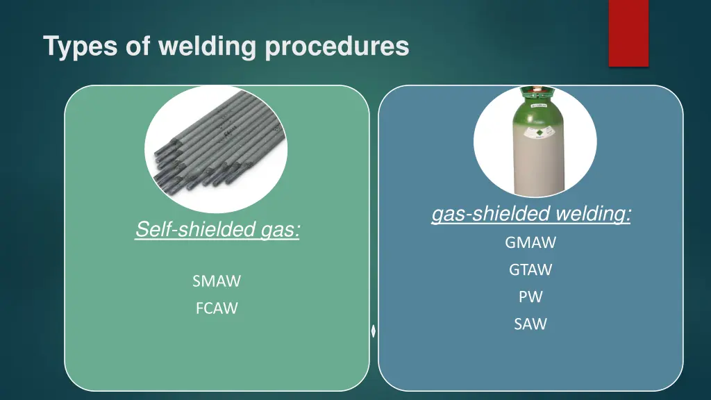 types of welding procedures