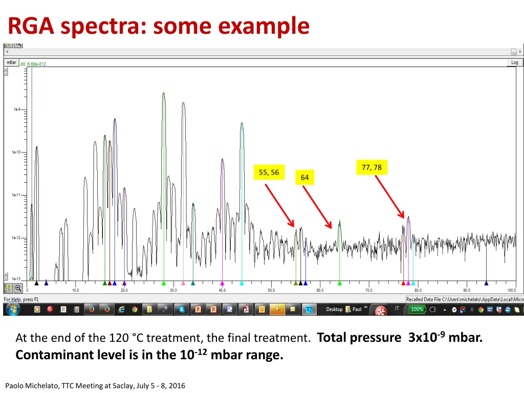 rga spectra some example 1