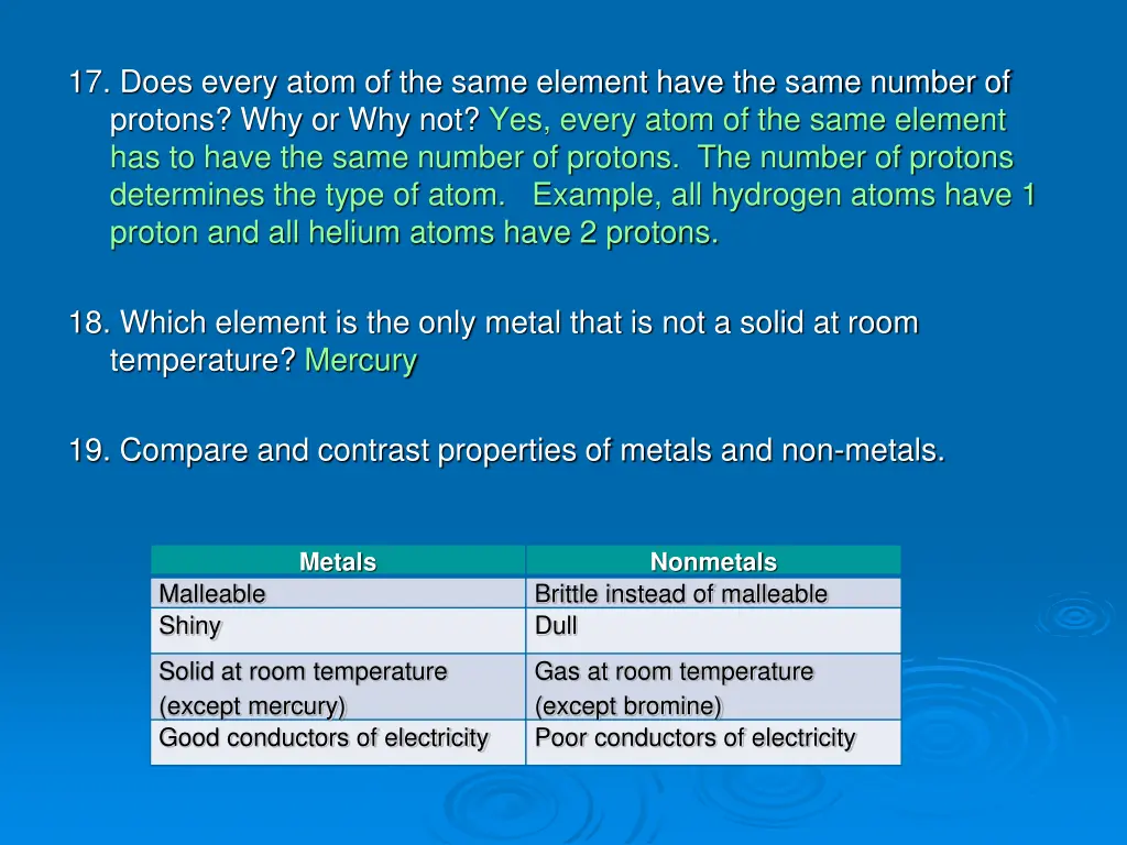 17 does every atom of the same element have