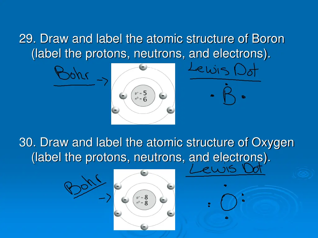 29 draw and label the atomic structure of boron