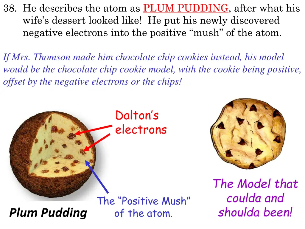 38 he describes the atom as plum pudding after