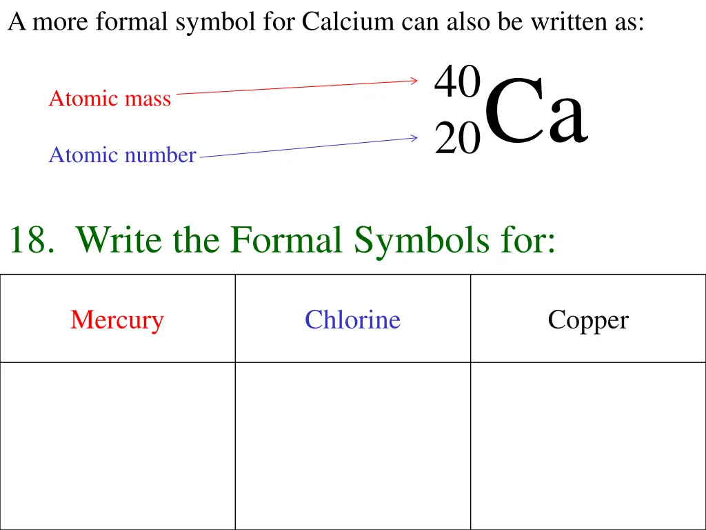 a more formal symbol for calcium can also