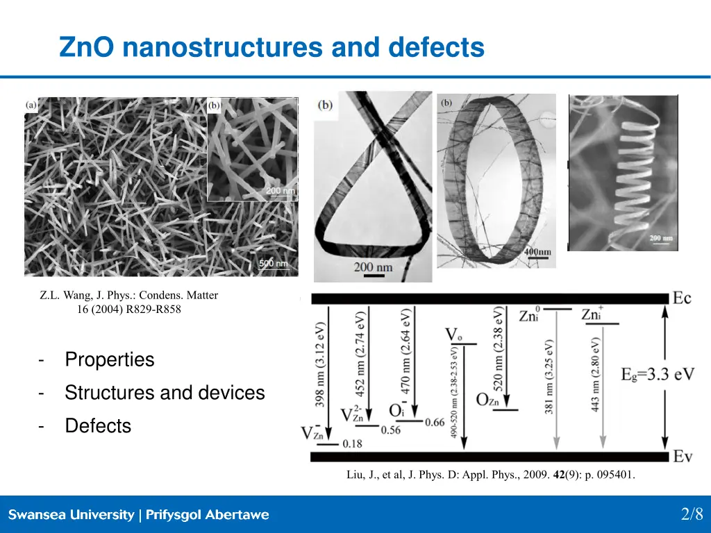 zno nanostructures and defects