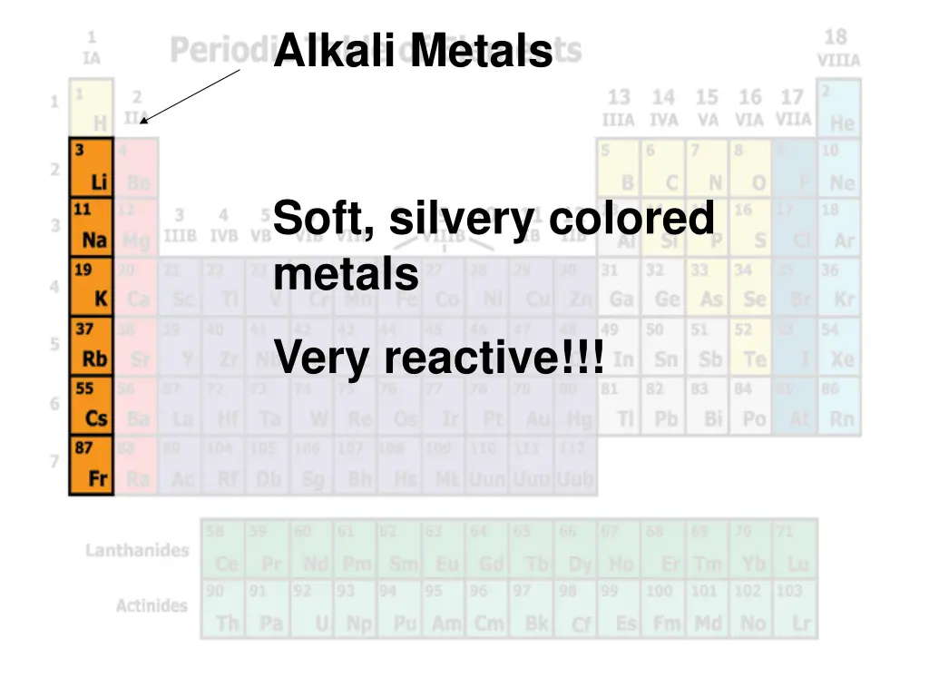 alkali metals