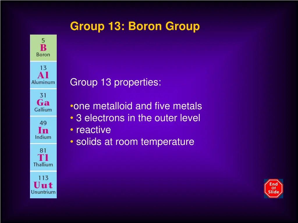 group 13 boron group