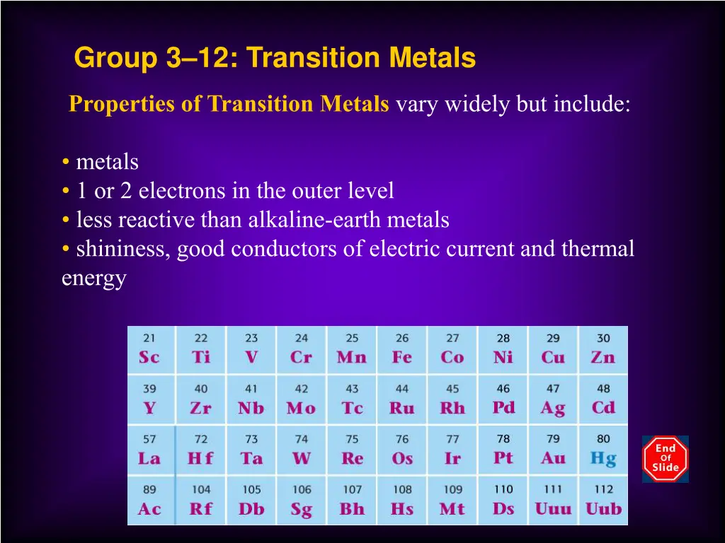 group 3 12 transition metals