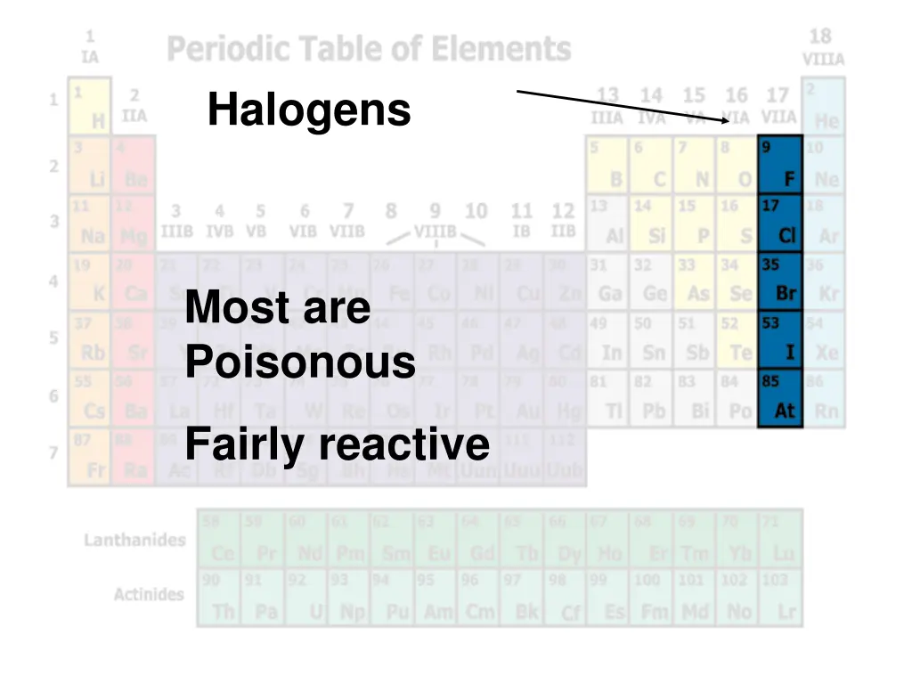 halogens