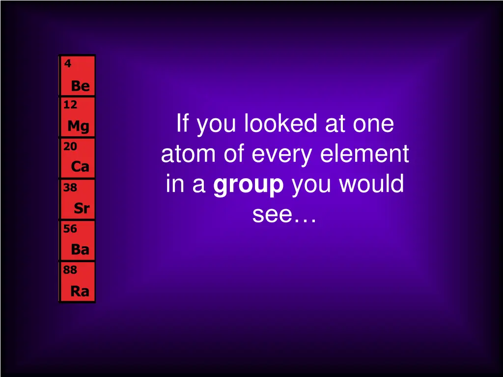 if you looked at one atom of every element